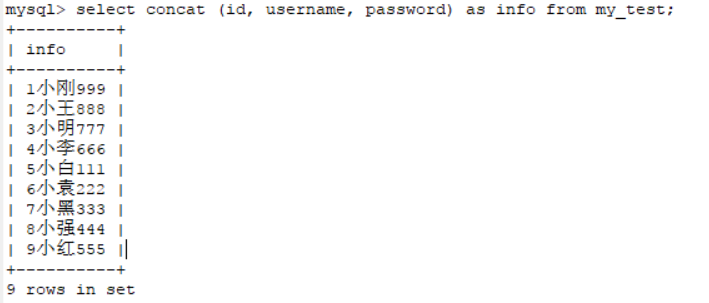 mysql函數concat和concat_ws
