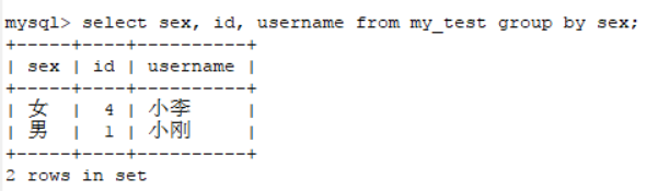 mysql函數concat和group_concat