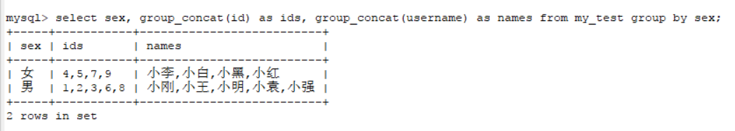 mysql函數concat和group_concat
