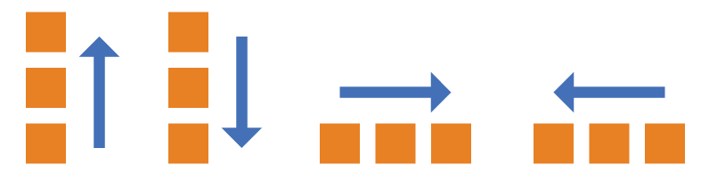 CSS3彈性Flex布局