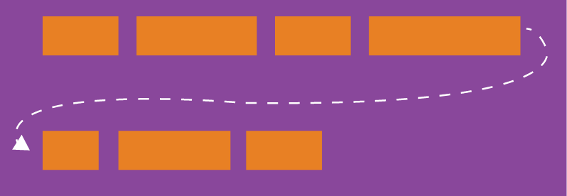 CSS3彈性Flex布局