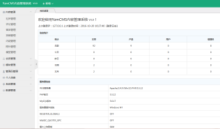 YzmCMS v3.0 開發中