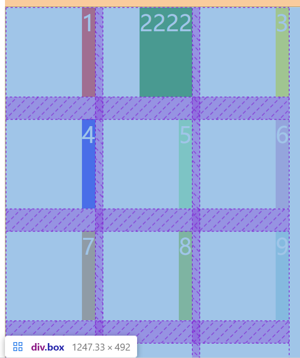 CSS基本布局——grid布局（二）