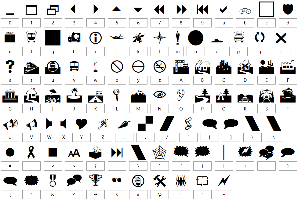 HTML文字icon，Webdings字體和Wingdings字體