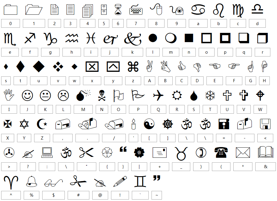 HTML文字icon，Webdings字體和Wingdings字體